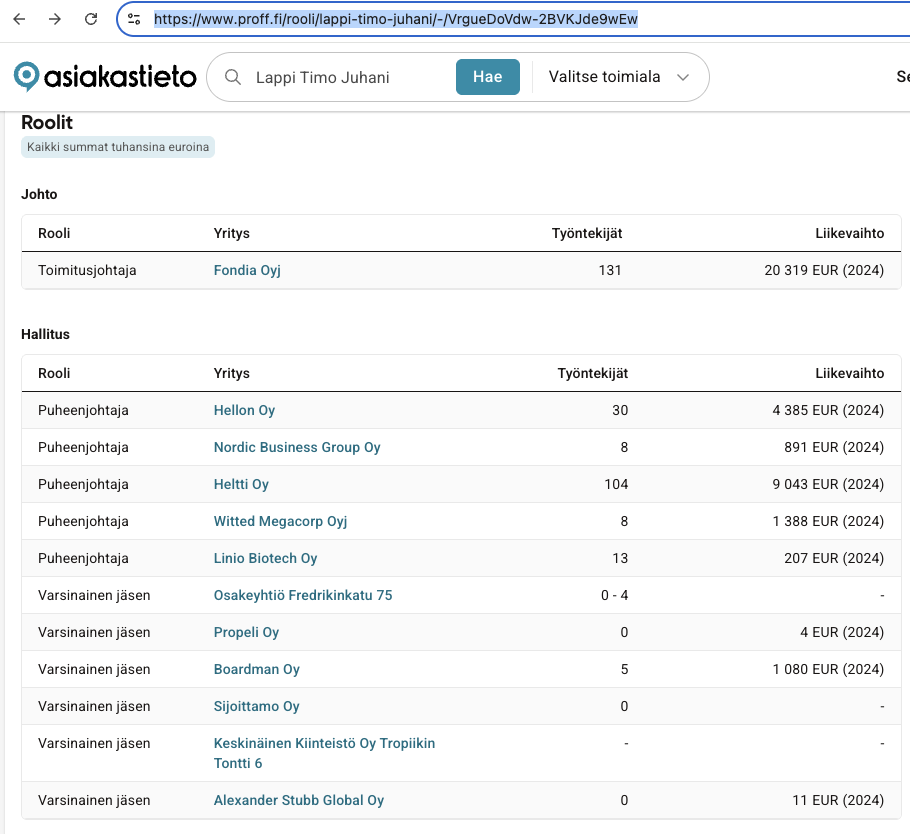 Timo Lappi - yritysyhteydet (Proff.fi)