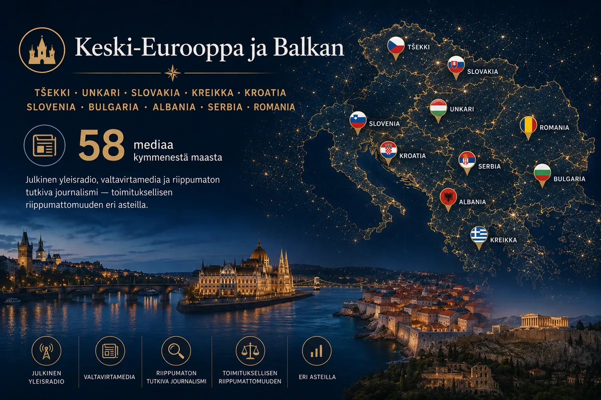 Keski-Eurooppa ja Balkan — Visegrád ja Balkan: 58 mediaa kymmenestä maasta