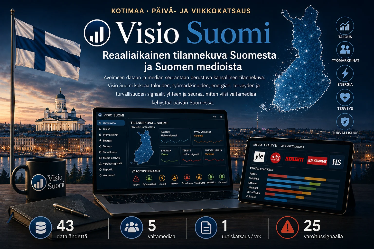 Visio Suomi — reaaliaikainen tilannekuva Suomesta ja Suomen medioista: 43 datalähdettä, 5 valtamediaa, 25 varoitussignaalia, päivä- ja viikkokatsaus